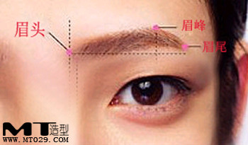 眉毛的形状可以在不经意间改变一个人的气质和面貌.