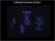 最新影楼资讯新闻-日本AIST研发出可在黑暗中拍摄彩照的相机