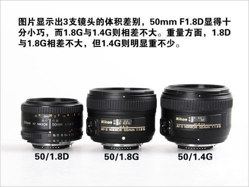 50mm1.8G絕殺!尼康三大定焦鏡頭對比評測