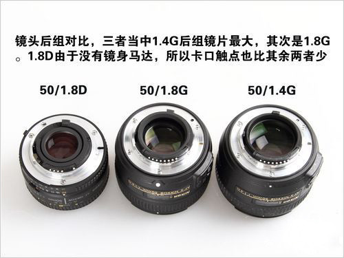 50mm1.8G絕殺!尼康三大定焦鏡頭對比評測