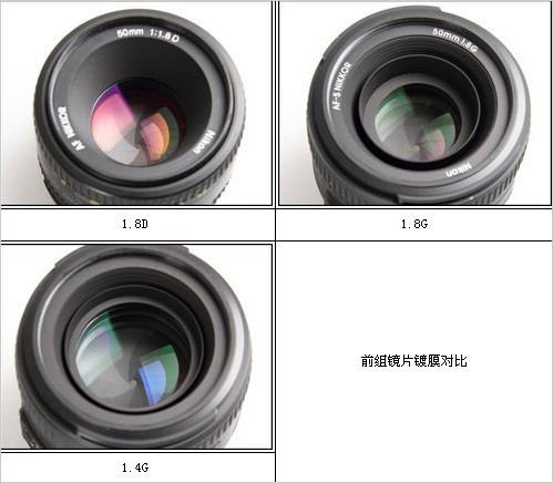 50mm1.8G絕殺!尼康三大定焦鏡頭對比評測