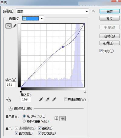 Photoshop教程 面部磨皮美肤