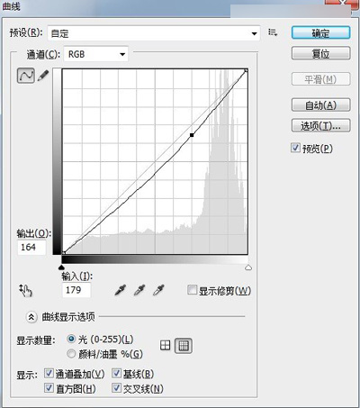 Photoshop教程 面部磨皮美肤