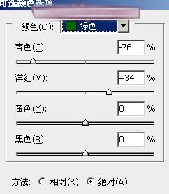 PS教程：人像调色