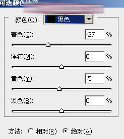 PS教程：人像调色