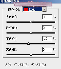 PS教程：人像调色