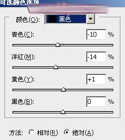 PS教程：人像调色