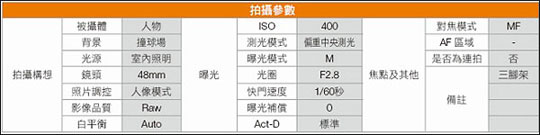 PS合成篇教程