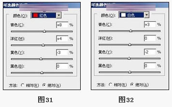 PS超強教程 人像處理技巧