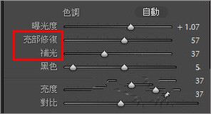 Raw档拍摄人像写真 后期修图步骤范例