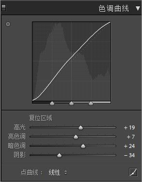 Lightroom的梦幻光线