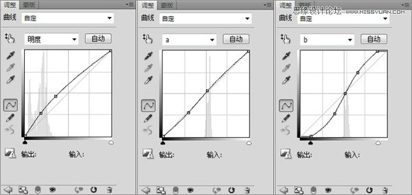 Photoshop在Lab模式下調(diào)出柔美的室內(nèi)女孩