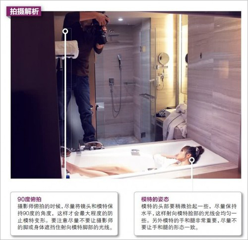 浴室私房人像摄影拍摄解析