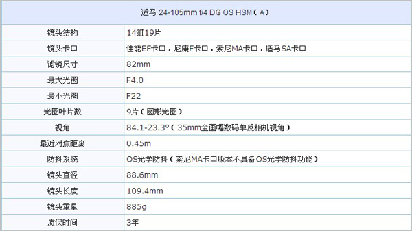 适马24-105mm F4 DG OS HSM镜头主要参数