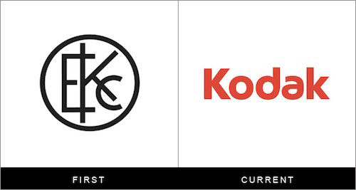 Logo设计 设计师 设计元素