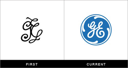 Logo设计 设计师 设计元素