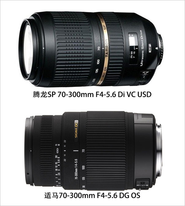 腾龙SP 70-300mm F4-5.6 Di VC USD 和适马70-300mm F4-5.6 DG OS