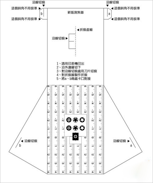 跑焦测试卡