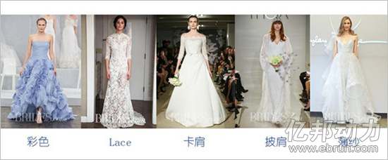 中国婚纱礼服出口保持高增长