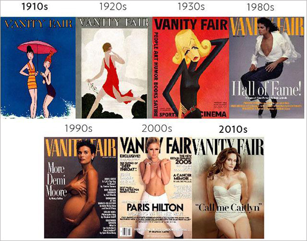 从过去100年的杂志封面变化看人像摄影