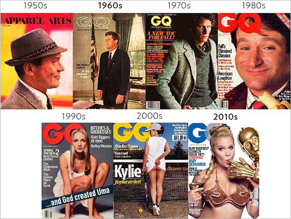 从过去100年的杂志封面变化看人像摄影