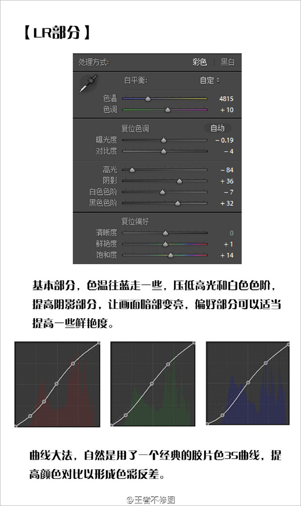 用LR+PS打造日系冷色膠片風格思路分享