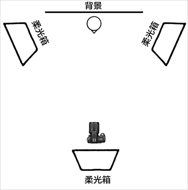 影樓人像實(shí)用布光技法 單色背景的柔美處理