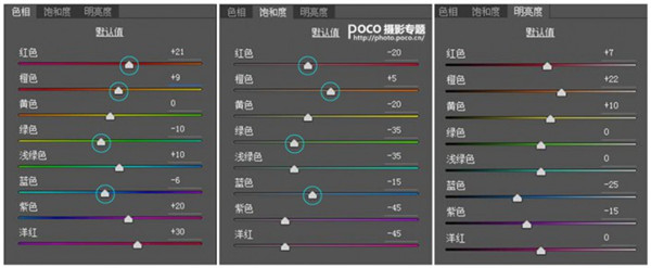 如何調(diào)出通透清新的人像照片