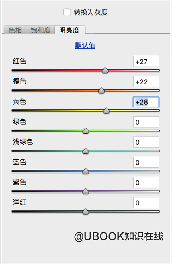 夢(mèng)幻清新，用PS打造仙氣十足的柔美少女風(fēng)