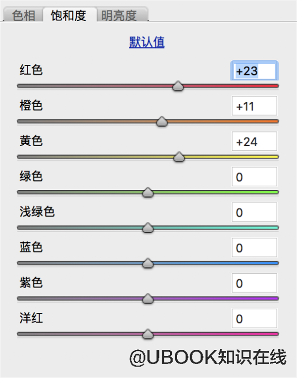 夢(mèng)幻清新，用PS打造仙氣十足的柔美少女風(fēng)