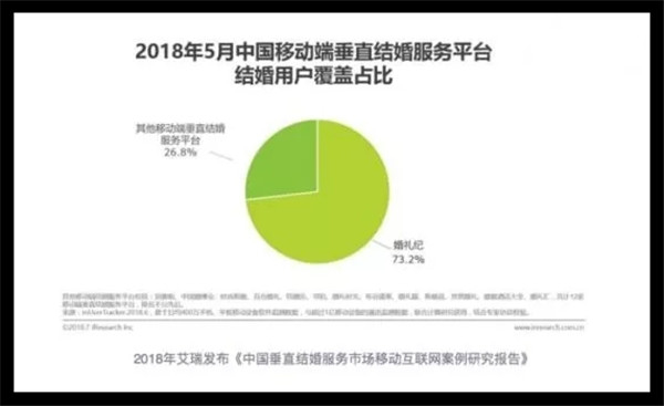 婚禮人的心聲：被人需要是一件幸福的事