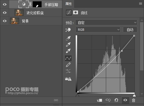 數(shù)碼教程：雜志封面級人像照片精細(xì)處理