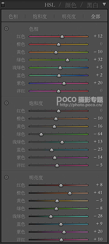 膠片色，LR調(diào)出通透的膠片風(fēng)人像照片