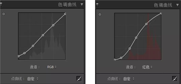 知否知否，「仙氣古風色調(diào)」是這樣調(diào)的