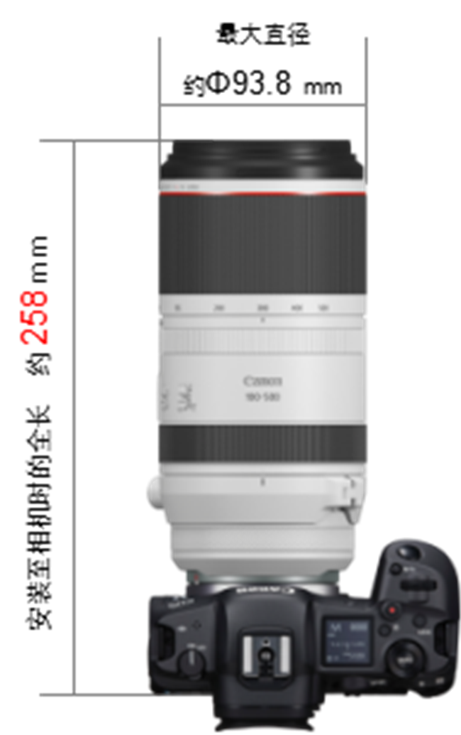 佳能发布L级RF超远摄变焦镜头 RF100-500mm F4.5-7.1 L IS USM