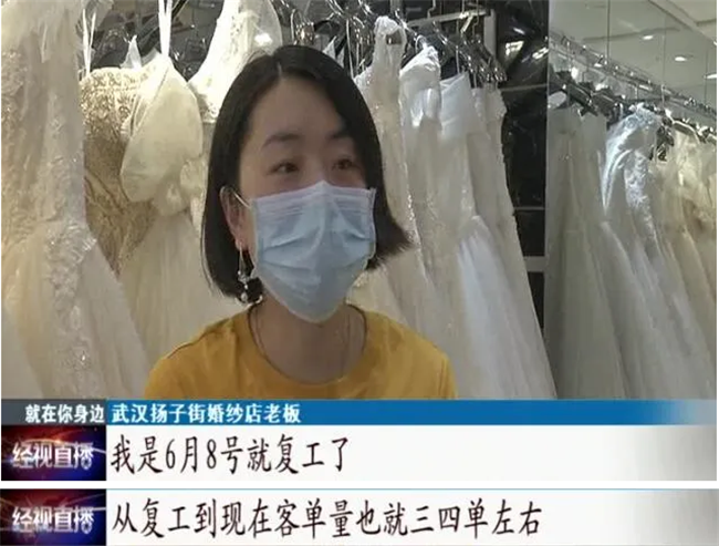 视频：关注疫情后的婚庆行业