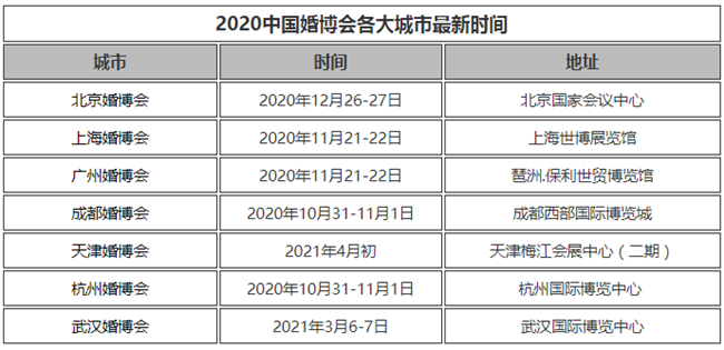 2020冬季中国婚博会时间表（持续更新中...）