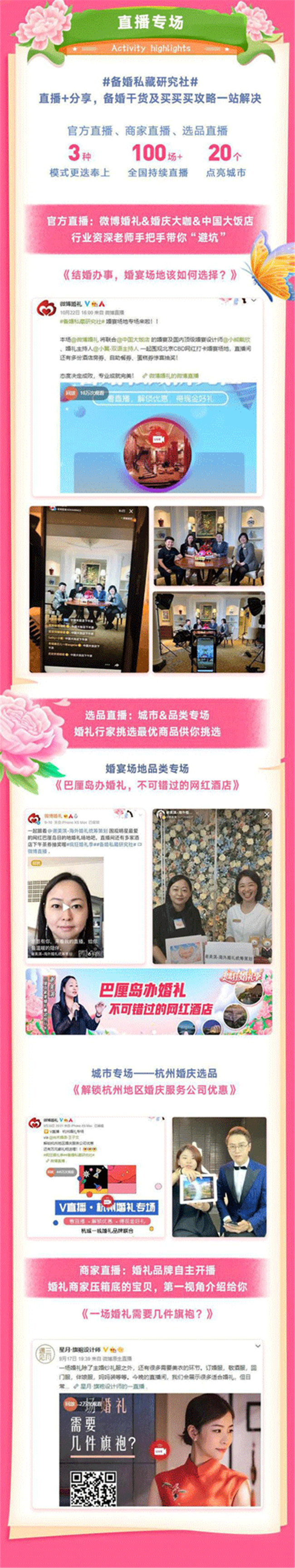 微博疯狂婚礼季，跨圈打造婚嫁行业品牌IP