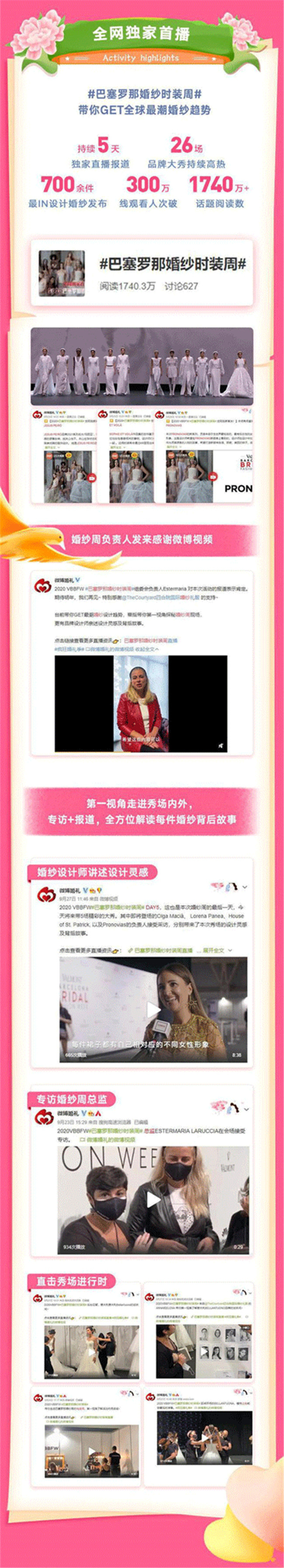 微博疯狂婚礼季，跨圈打造婚嫁行业品牌IP