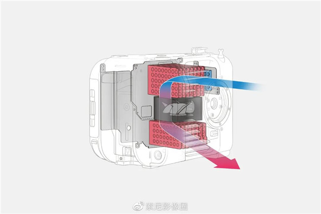 索尼全画幅摄像机FX6正式发布 国行售价4.8万