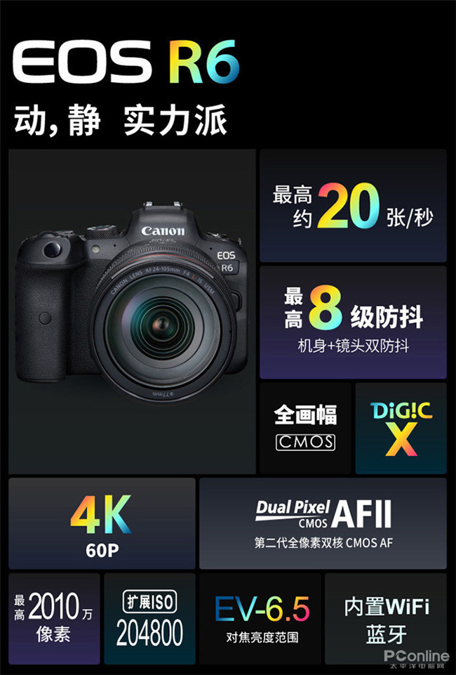 1月份什么相机卖得好？日本器材商公布结果