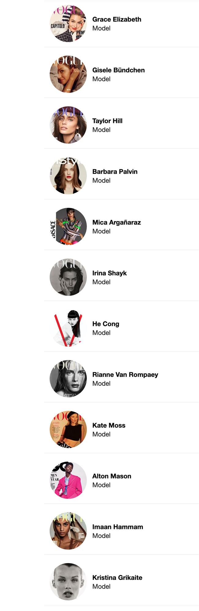 Models.com公布全球***佳时尚摄影师，国内仅两人上榜。