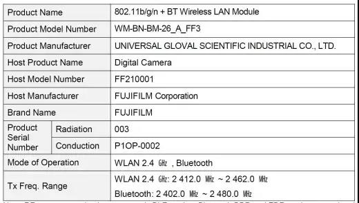 富士中画幅相机GFX50S二代通过认证