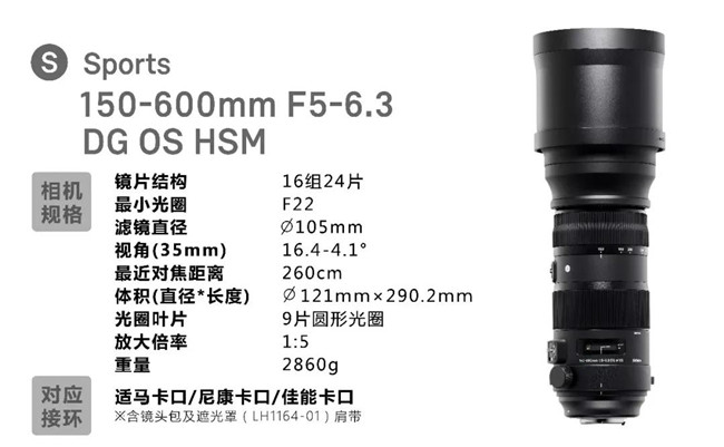 适马50-600mm F5-6.3 DG DN即将发布