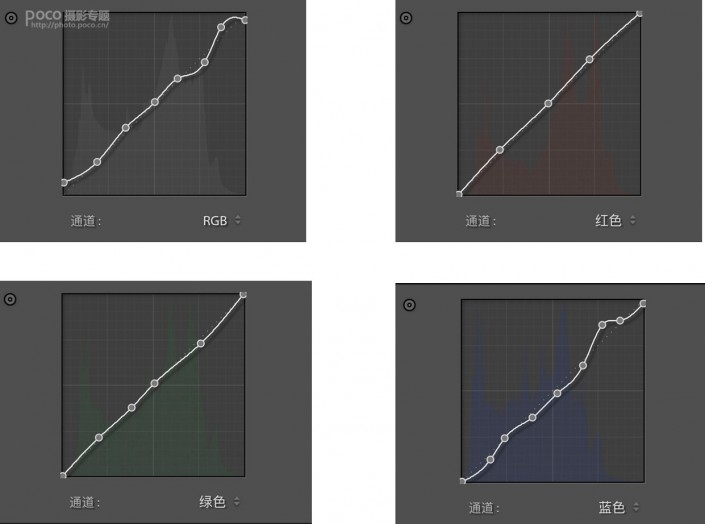 復(fù)古色，通過PS給人像調(diào)出高貴的復(fù)古暖黃色_www.16xx8.com