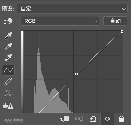 复古色，通过PS调出复古感色调人像照片_www.16xx8.com