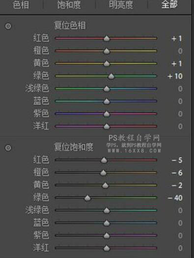 废片后期，通过PS把不要的照片制作成有情绪的人物照片_www.16xx8.com