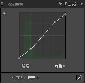 古風(fēng)人像，模仿TVB的電視劇色調(diào)制作古風(fēng)人像_www.16xx8.com