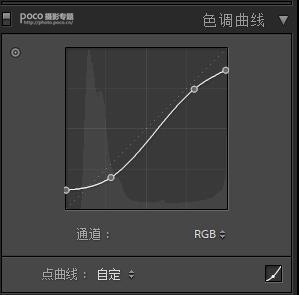 古風(fēng)人像，模仿TVB的電視劇色調(diào)制作古風(fēng)人像_www.16xx8.com