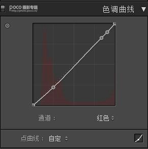 古风人像，模仿TVB的电视剧色调制作古风人像_www.16xx8.com